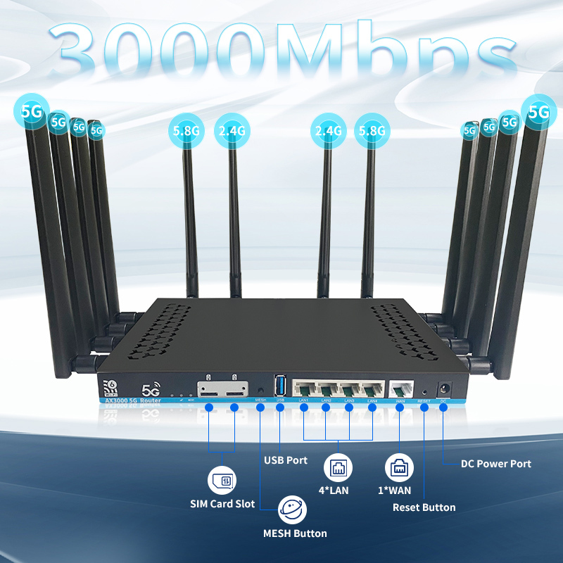 How to Choose the Best 5G WiFi Router: Expert Buying Guide 2024