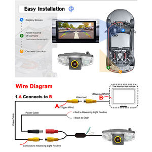 Cámara de Reversa Inteligente AHD 1080P Impermeable con Visión Nocturna, Ajuste Universal, Monitor de Estacionamiento con Corriente Continua de 12 V - Product Image 3