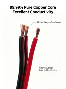 Cavo per Altoparlanti Parallelo RVB Rosso Nero a 2 Conduttori da 0,5mm² con Isolamento in PVC e Filo di Rame Senza Ossigeno al 99,99% per Audio - Product Image 6