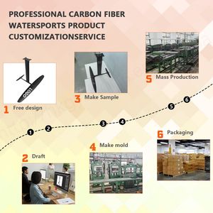 Venta caliente HPS980 Hydrofoil fibra de carbono tabla de surf inflable para Kitesurfing Ocean Waters 1283sqcm SUP Paddle Tabla de bombeo - Product Image 5