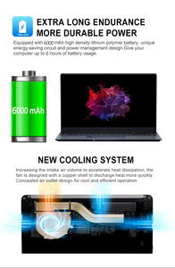 14.1&quot; Low <strong>Price</strong> Yoga 360 Flip Handwriting Business Laptops Brand New Cheap 8+256GB for Office - Product Image 4