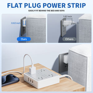 ปลั๊กพ่วงสายทองแดงแท้ 1.5 เมตร 4 ช่อง AC 2 ช่อง USB-C 2 ช่อง USB-A 10A พร้อมระบบป้องกันไฟกระชาก - Product Image 5