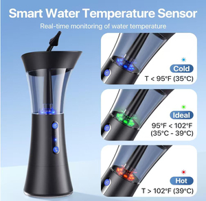 Kit Profesional de Fábrica para la Eliminación de Cera de Oídos, Botella de 400ml, Boquillas de Silicona Múltiples, Batería de 900mAh, Soporte para Color y Logotipo OEM - Product Image 3