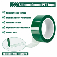 GOC 0,08mm Hitzebeständiges Grünes Abdeckband für Metall-Pulverbeschichtung, Anodisierung und Galvanisierung PET Hochtemperatur-Silikonband