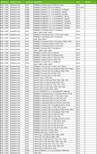 PHG-17009 TOMOI Vente Chaude Barre Stabilisatrice Avant Lien DG9C3B438ANC 5182780 pour FORD MONDEO GALAXY S-MAX - Product Image 4