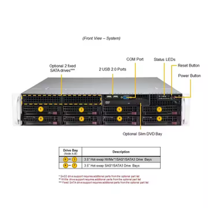 Hot Selling 2026 New Original Satellite Receiver Mini Computer SuperServer SYS-621P-TRT Forever Server - Product Image 2