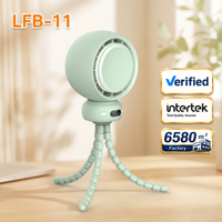 Ventilateur oscillant automatique pour poussette de bébé avec musique, lumière, affichage numérique, rechargeable par USB, trépied flexible pour lit de bébé et siège auto