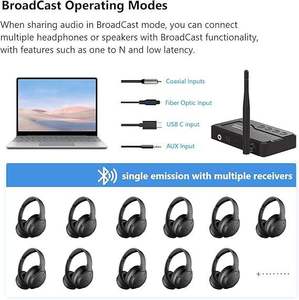 Casque audio LE Audio LC3 AURACAST Bluetooth 5.4 <span class=keywords><strong>Aptx</strong></span> Lossless/Adaptive/HD/LL pour TV et jeux, faible latence, entrée USB C/Aux - Product Image 4