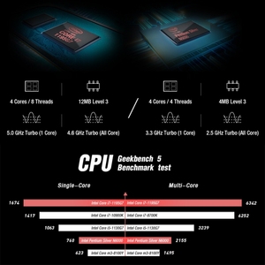 Máy Tính Xách Tay Mini GPD Pocket 3 Mới Nhất 8.0 Inch 16GB + 1TB Win10 I7-1195G7 Gia Đình Máy Tính Xách Tay Chơi Game Lõi Tứ Sạc Nhanh - Product Image 6