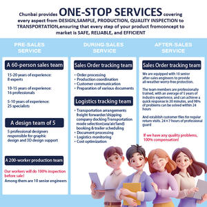 Kemasan Kosmetik Wadah Plastik Kosong Matte dengan Logo Warna Kustom, Unik untuk Krim Perawatan Kulit, Lulur Gula, dan Body Butter - Product Image 3