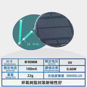 แผงโซลาร์เซลล์โพลีคริสตัลไลน์ซิลิคอน 6V 0.1A สำหรับโครงการวิทยาศาสตร์ DIY และการใช้งานทางการศึกษา - Product Image 5