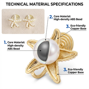 Orecchini a Clip Eleganti in Ottone con Perle e Zirconi a Forma di Fiore, Orecchini Pendenti a Spirale Placcati in Oro 18k, Regalo - Product Image 3