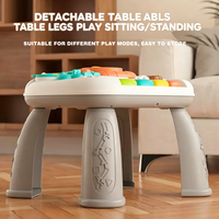 Mesa de Actividades Musicales para Bebés, Programa de Venta Minorista para Bebés, Surtido para Compradores Mayoristas, Catálogo Global de Reventa, Selección