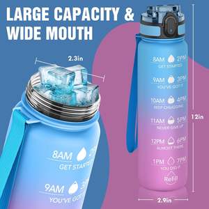 Hot Selling 2025 Plastic Custom LOGO <b>Leak</b> <b>Proof</b> Plastic <b>Water</b> <b>Bottle</b> BPA Free 1l Sport Motivational <b>Water</b> <b>Bottle</b> - Product Image 4