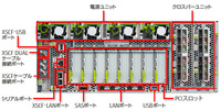 Nuevos Servidores O Racle Fujitsu SPARC M12-2 Lanzados con 384 Núcleos y 32 TB de RAM