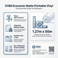 Autocollant PVC Blanc Mat Économique, Vinyle Imprimable à Libération d'Air avec Doublure Grille 120g pour Personnalisation de Coques de Téléphone