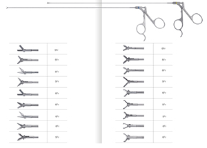 Dụng Cụ Tiết Niệu Kẹp 5Fr 4Fr Ureter Kẹp Cứng 340Mm/370Mm/410Mm/580Mm - Product Image 4
