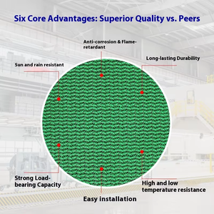 100% Trinh Nữ HDPE an toàn xây dựng lưới màu xanh lá cây PVC Monofilament bóng râm/giàn giáo Lưới <span class=keywords><strong>Net</strong></span> cho xây dựng cắt-to-kích thước bao gồm - Product Image 3