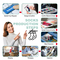 Chaussettes avec logo personnalisé de haute qualité pour hommes Style décontracté tricoté en polyester avec logo inférieur pour le basket-ball de printemps