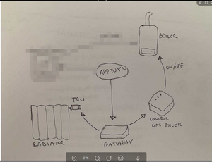 Thermostat de radiateur intelligent ZigBee HY368+Receiver REV06 pour la maison intelligente + récepteur de contrôle du <span class=keywords><strong>chauffe</strong></span>-<span class=keywords><strong>eau</strong></span>, de la chaudière à <span class=keywords><strong>gaz</strong></span>, minuterie + téléphone portable - Product Image 3