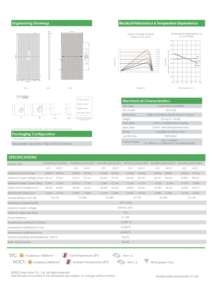 Modul PV Bifacial Jinko Tiger Neo N-type 66HL4M-BDV 600-625 Watt 600w 605w 610w 615w 620w 625w Panel Surya Mono Kaca Ganda - Product Image 5