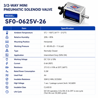 Vanne solénoïde miniature 3 voies DC12V NC pneumatique OEM ODM pour concentrateur d'oxygène et appareil pneumatique de beauté