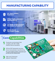 Sistema de Mamografía OEM/ODM, Placa de Circuito PCBA Personalizada de Altos Estándares, Ensamblaje de PCB, Fabricante de PCB y PCBA