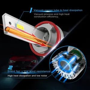 Super Bright 10000LM 50W X12S Car Bulbs H1 H3 H4 H7 H11 High Performance LED Headlights 9004 9005 9006 9007 Auto Kit