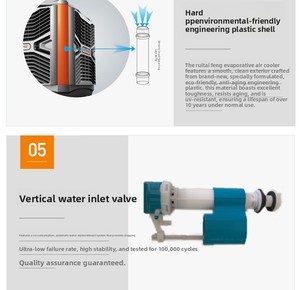 Enfriador de Aire Evaporativo RTFANS, Ahorro de Energía, Ventilación, Alto Flujo de Aire 20,000 M3/h, 1.5 KW de Potencia, Montaje en Pared/Ventana - Product Image 6