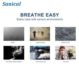 หน้ากากอนามัย Sanical KN95 แบบใช้แล้วทิ้ง ได้รับการรับรองมาตรฐาน EN149 ผ้าไม่ถัก 4 ชั้น สวมใส่สบาย ระบายอากาศได้ดี สายคล้องหูแบบยืดหยุ่น ปรับได้ - Product Image 5