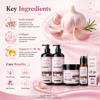 Kit Professionnel Super Ail pour la Croissance Capillaire : Shampoing, Après-Shampoing, Masque et Huile Anti-Casse Intensifs pour Cheveux Naturels Africains