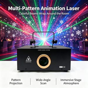 Animation Beam Laser Light Wide Angle Galvanometer Scanner 2W Multi Pattern Stage Lighting for KTV Bar <strong>DJ</strong> Clubs Christmas Party - Product Image 5