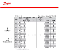 Vanne solénoïde à diaphragme soudé Danfoss 220V/50Hz 35 bar CSV6/10 pour la climatisation et la réfrigération des entrepôts frigorifiques