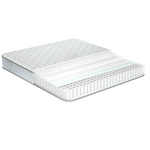 <span class=keywords><strong>Matelas</strong></span> à ressorts ensachés modernes pour hôtel, caractéristiques uniques, imperméables, qualité stable, <span class=keywords><strong>matelas</strong></span> à ressorts ensachés - Product Image 4