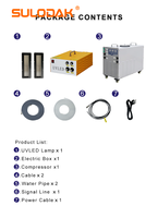 Machine de sérigraphie UV rouleau à rouleau équipée d'une lampe de polymérisation LED UV refroidie à l'eau taille 180*30mm pour imprimante 395nm encre/vernis UV