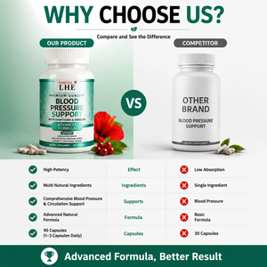 Fabricante de Suplementos Nutracéuticos para la Salud Circulatoria con Espino Blanco y Ajo para la Salud del Corazón, 90 Cápsulas para la Salud Circulatoria - Product Image 2