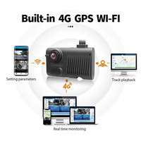 Sistem Manajemen Armada DVR Dashcam Truk 4G LTE Pelacakan GPS Real-Time Video ADAS/DMS WiFi Manajemen Armada Garansi 1 Tahun