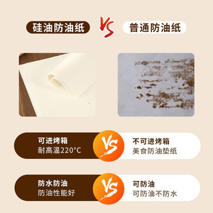 Silicone Oil Coated Baking Paper 40gsm Food Grade Non-Stick For <b>BBQ</b> Cooking Baking - Product Image 5