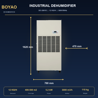 Déshumidificateur industriel sur pied 280L/J Haute Efficacité pour Serres et Usines – Système de Séchage d'Air et d'Élimination de l'Humidité
