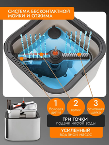 Tête de balai rotative pliable 360° populaire en Russie avec seau à eau propre et eau sale séparés pour usage domestique TIZITOM - Product Image 5