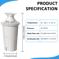 Filtre à eau OB03 de remplacement pour les pichets et distributeurs d'eau Brita, ajustement parfait, compatible avec le pichet Brita