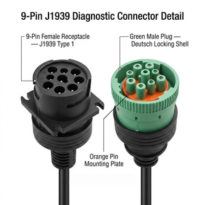Câble adaptateur de diagnostic automobile personnalisé J1939 Type <span class=keywords><strong>2</strong></span> mâle vers Type 1 femelle, à âme en cuivre, enroulé en spirale, avec gaine PVC - Product Image 2