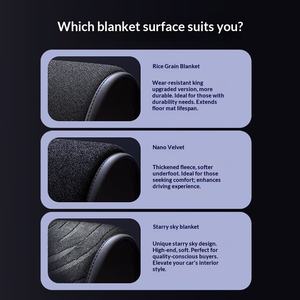 Tapis de sol en cuir d'aviation 360° pour tous les modèles de véhicules - Product Image 5