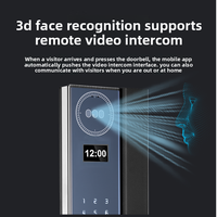 Serrure intelligente Tuya avec reconnaissance faciale 3D, empreinte digitale, interphone vidéo en temps réel, clavier à empreintes digitales, carte RFID, cloud, alliage d'aluminium