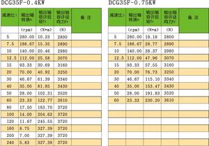 0.4-3.7kw Transmission Gearbox Industrial Hypoid <b>Flange</b> Mounted Medium Straight Cross-axis Dual Surface Gear Reducer - Product Image 4