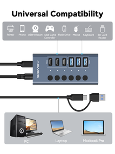 อะแดปเตอร์ Acasis 6 พอร์ต 10Gbps USB 3.2 Hub แบบมีไฟในตัว, 3 พอร์ต USB-A และ 3 พอร์ต USB-C - Product Image 5