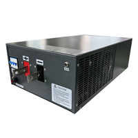 Redresseur de placage CE 24V 300A pour le traitement de surface des métaux Redresseur programmable avec RS485