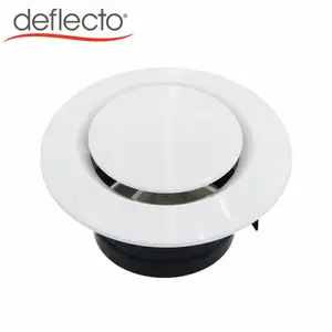 Dévilecto – diffuseur circulaire blanc rond de 3/4 pouces, évent de Soffit réglable en ABS, diffuseur de plafond facile à installer