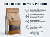 Sacs d'emballage pour café personnalisés avec valve, pochette à fond plat pour le stockage et la présentation des grains de café