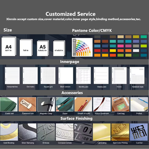 Promotional Customized Journals Custom <strong>Notebooks</strong> A5 Printing School Custom Printed <strong>Spiral</strong> <strong>Notebooks</strong> with Logo for Students - Product Image 4